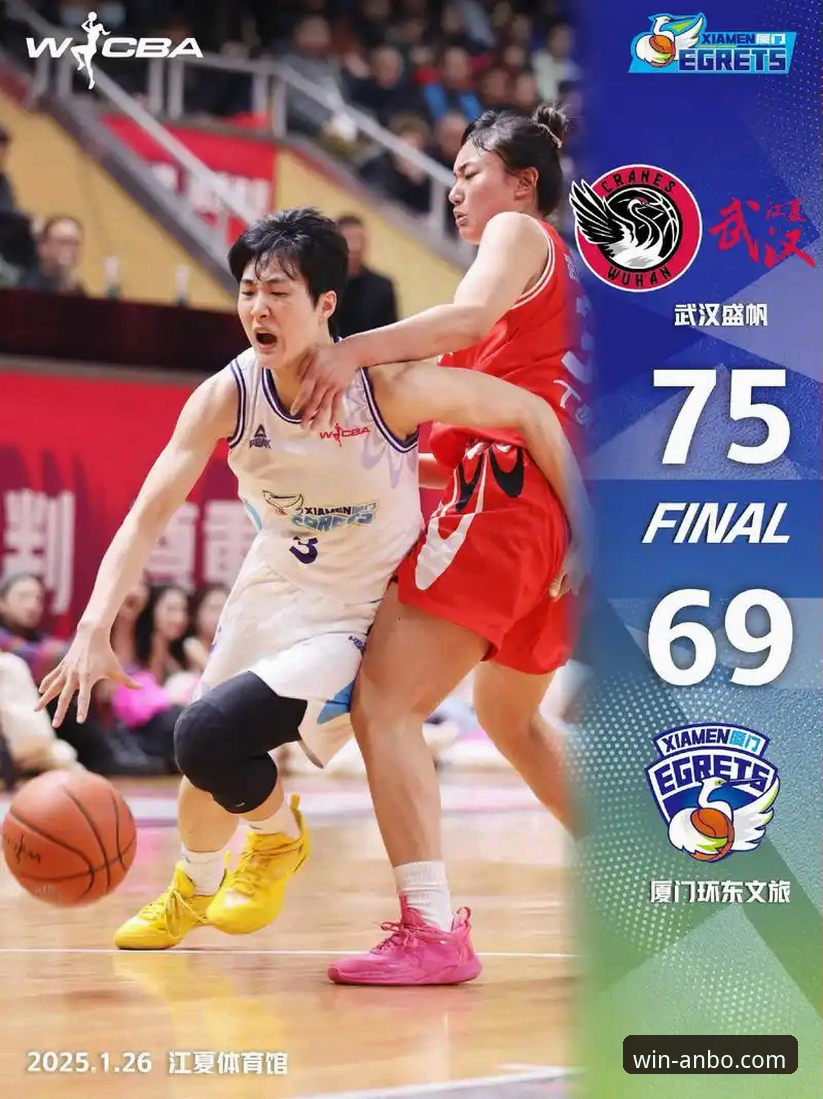 如何通过安博体育平台复盘WCBA总决赛G1的震撼表现？