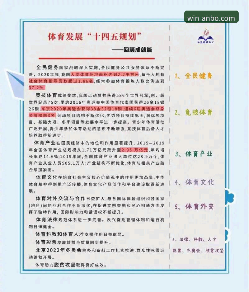 安博体育平台特色详解：前瞻视角下的创新体验剖析