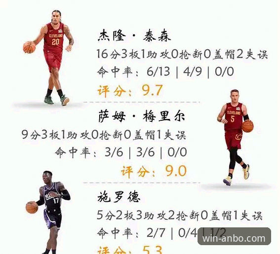 安博体育最新版 3个关键回合解析:米切尔42分之夜,骑士如何终结魔术逆转希望