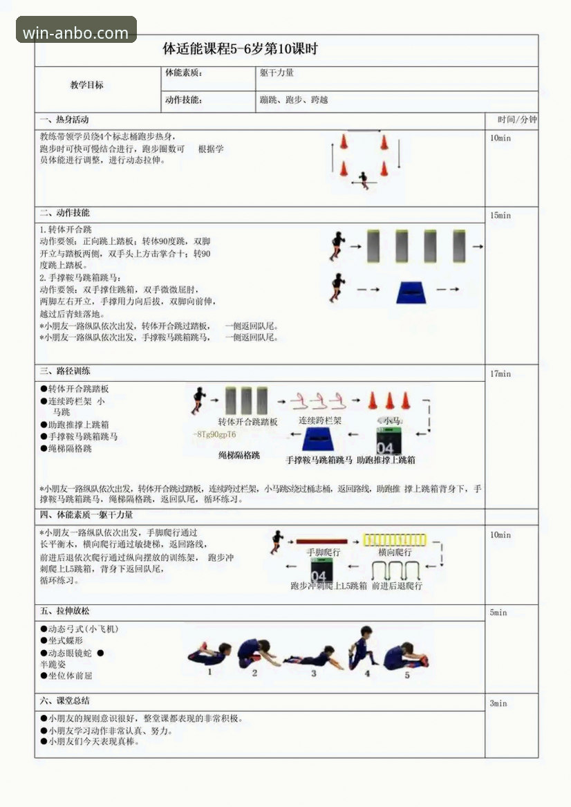 安博体育值得信赖吗 安博体育平台新手入门与信赖度评估操作教程
