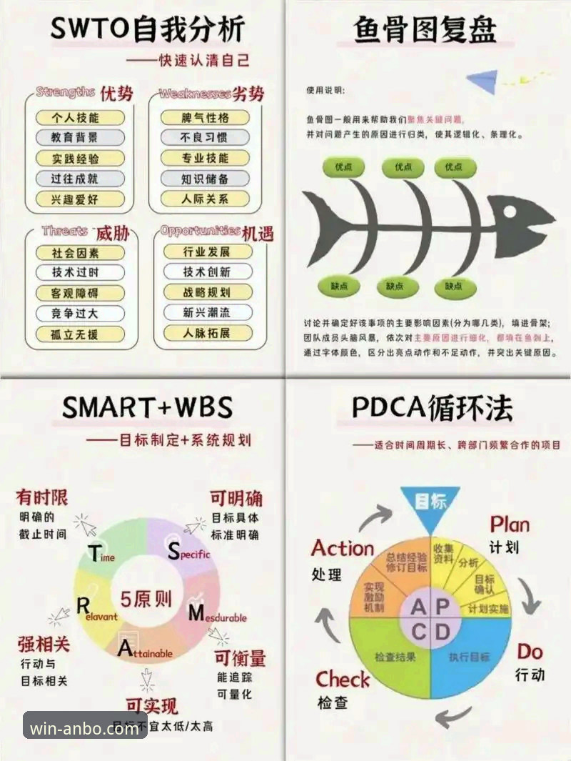 复盘奥地利5-1大胜加纳的3个关键战术节点
